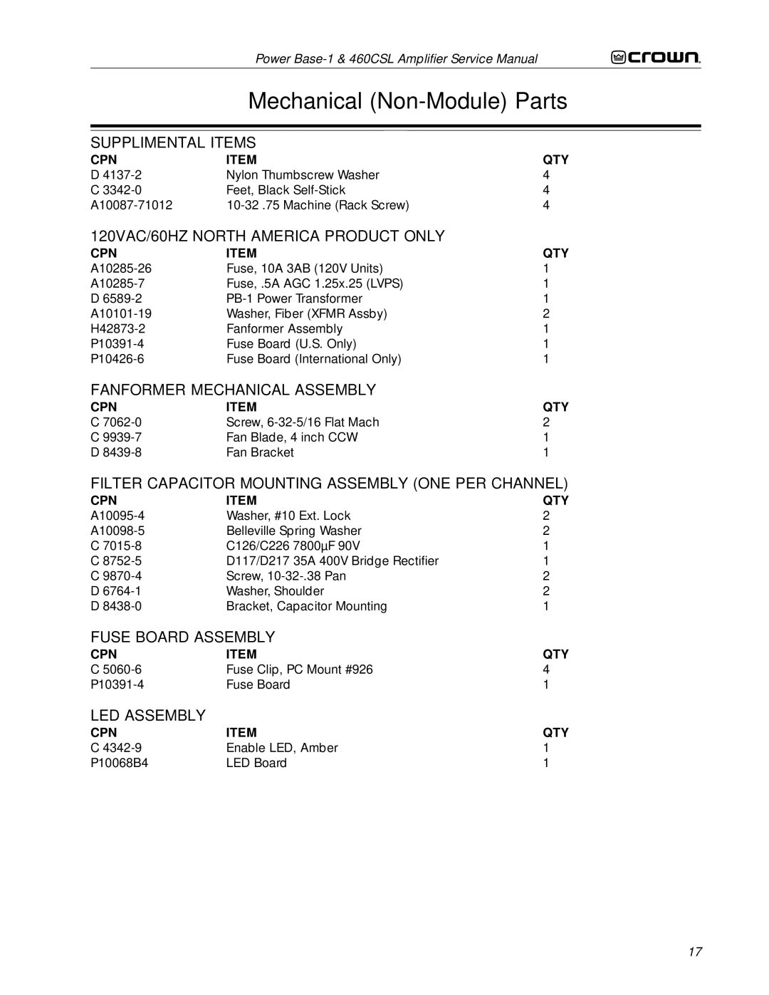 Crown 460CSL service manual Mechanical Non-Module Parts 