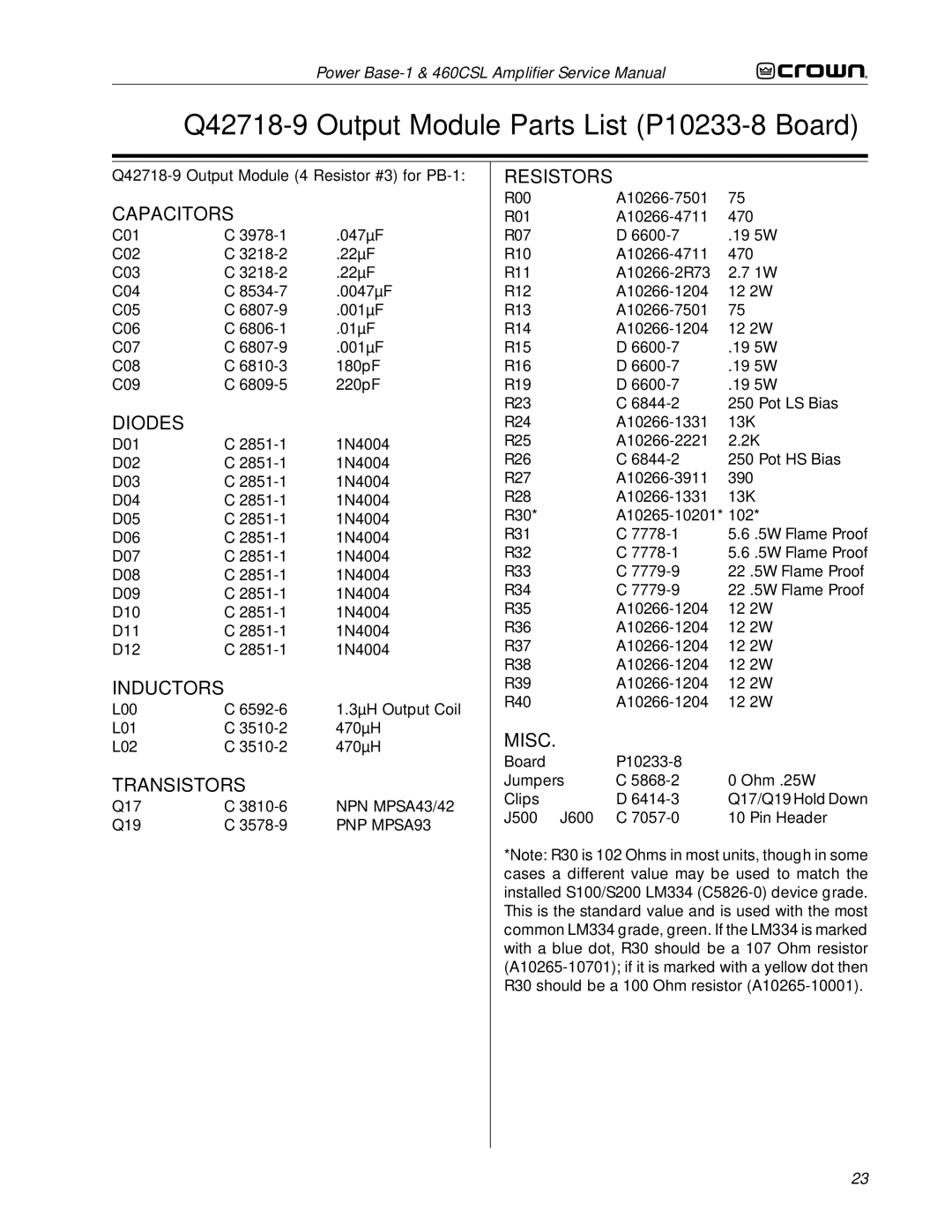 Crown 460CSL service manual Q42718-9 Output Module Parts List P10233-8 Board, Q42718-9 Output Module 4 Resistor #3 for PB-1 