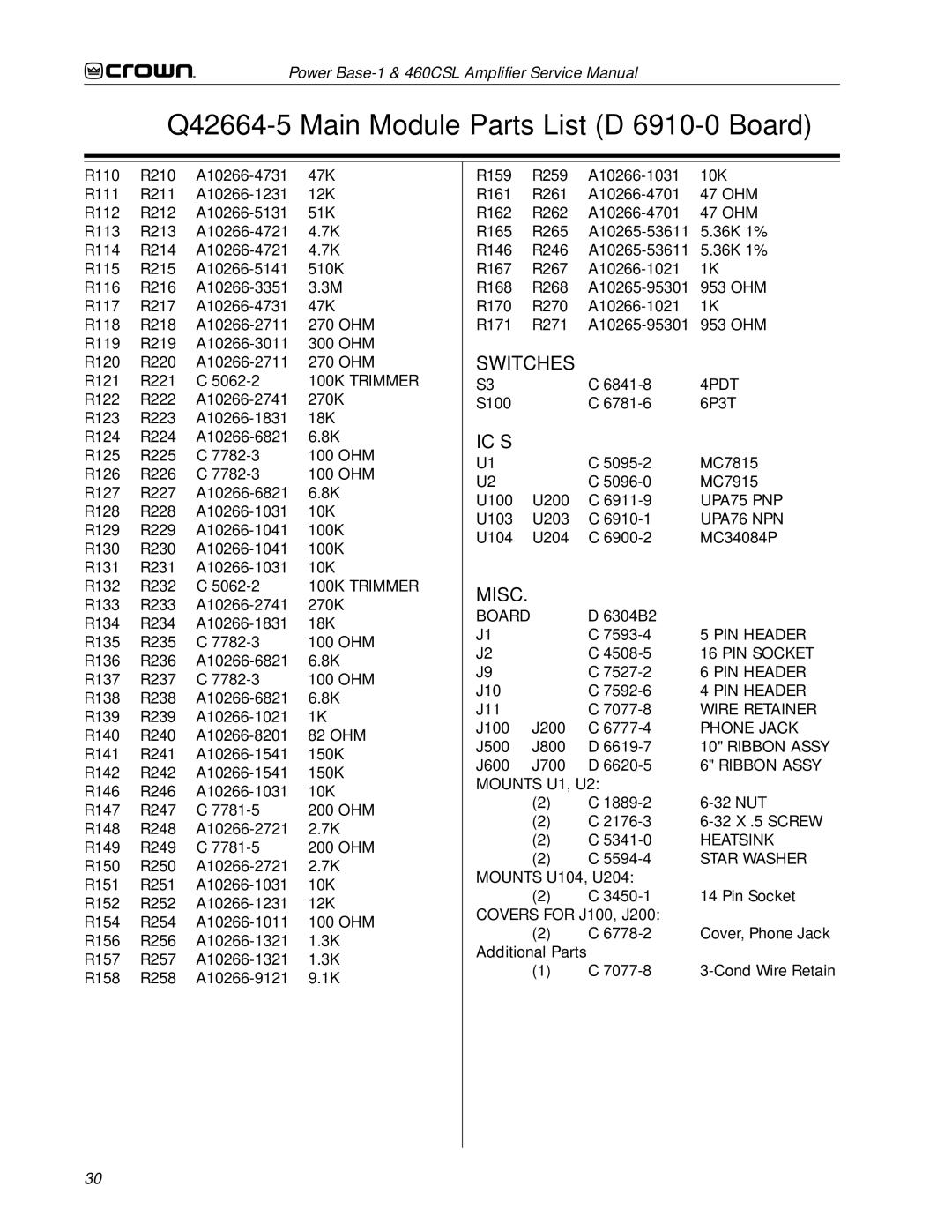 Crown 460CSL service manual UPA75 PNP 