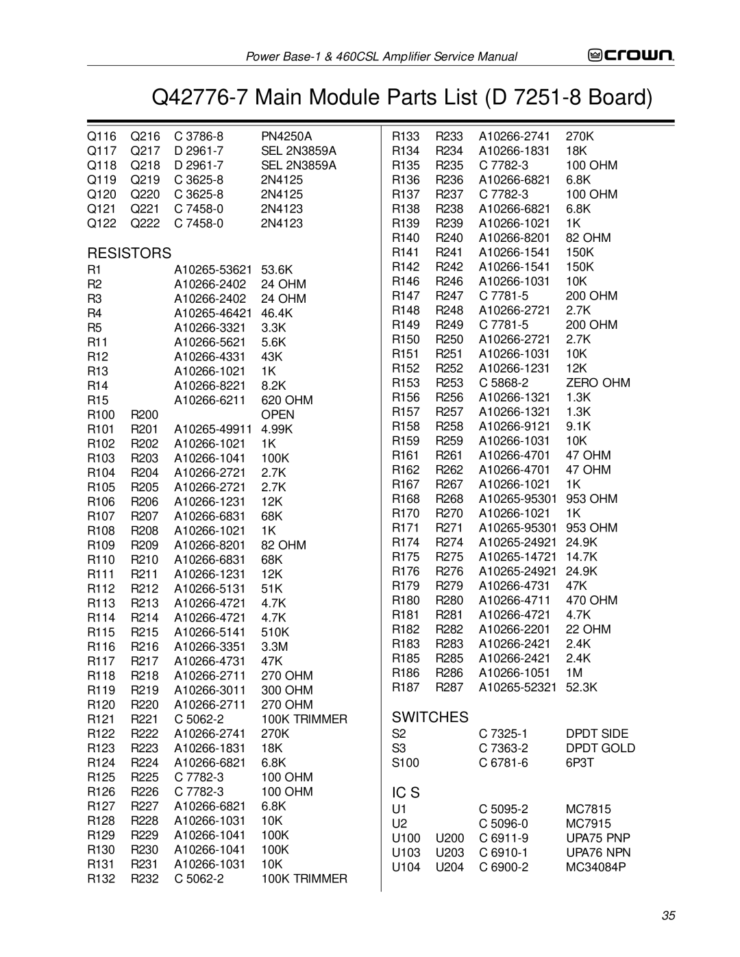 Crown 460CSL service manual Dpdt Side 