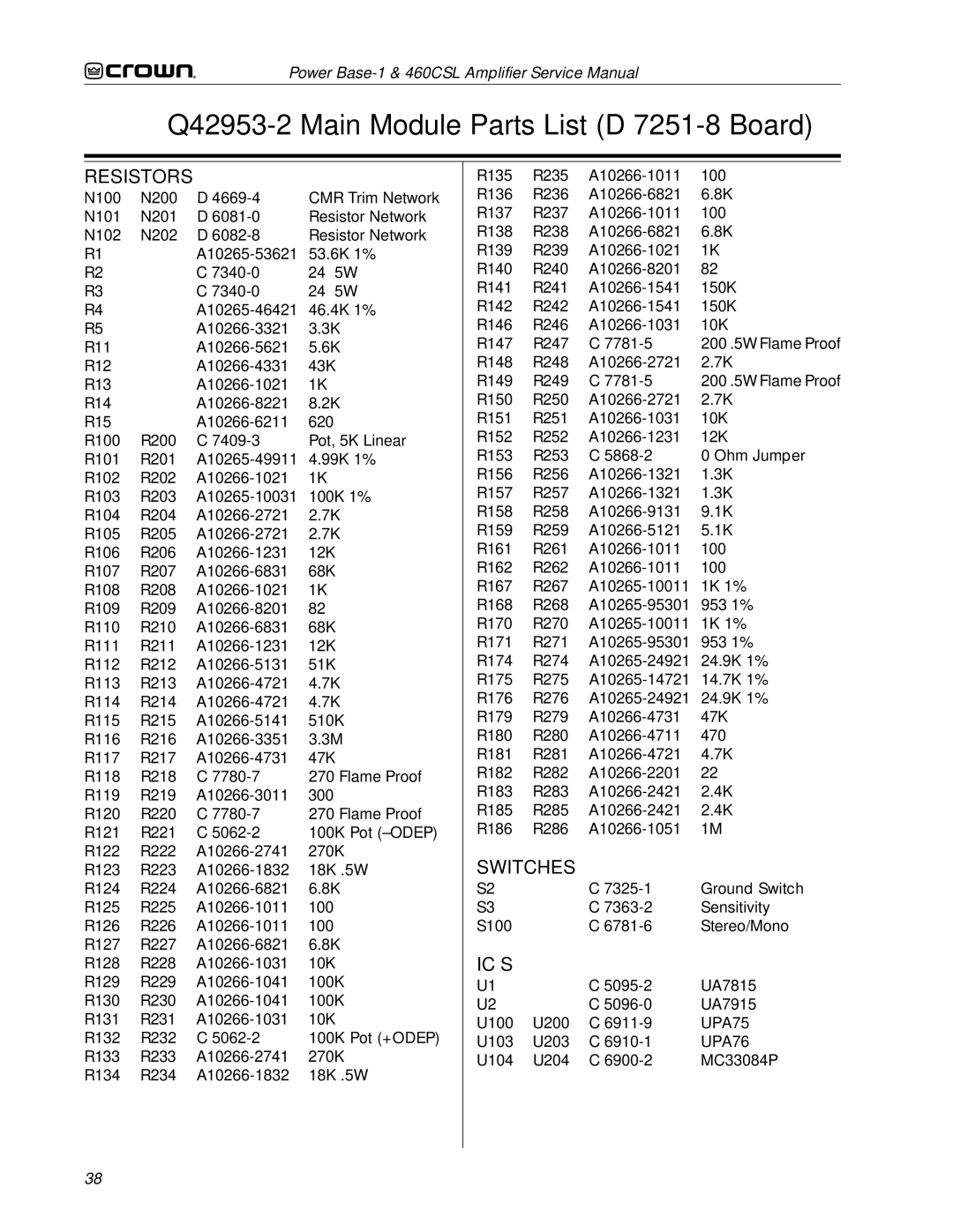 Crown 460CSL service manual UPA75 