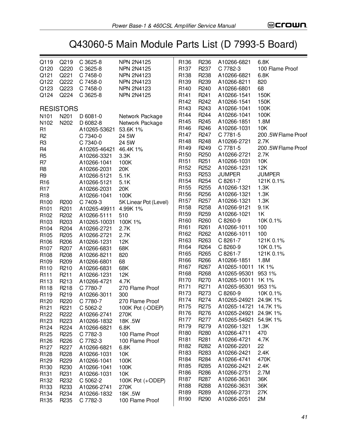 Crown 460CSL service manual Jumper 