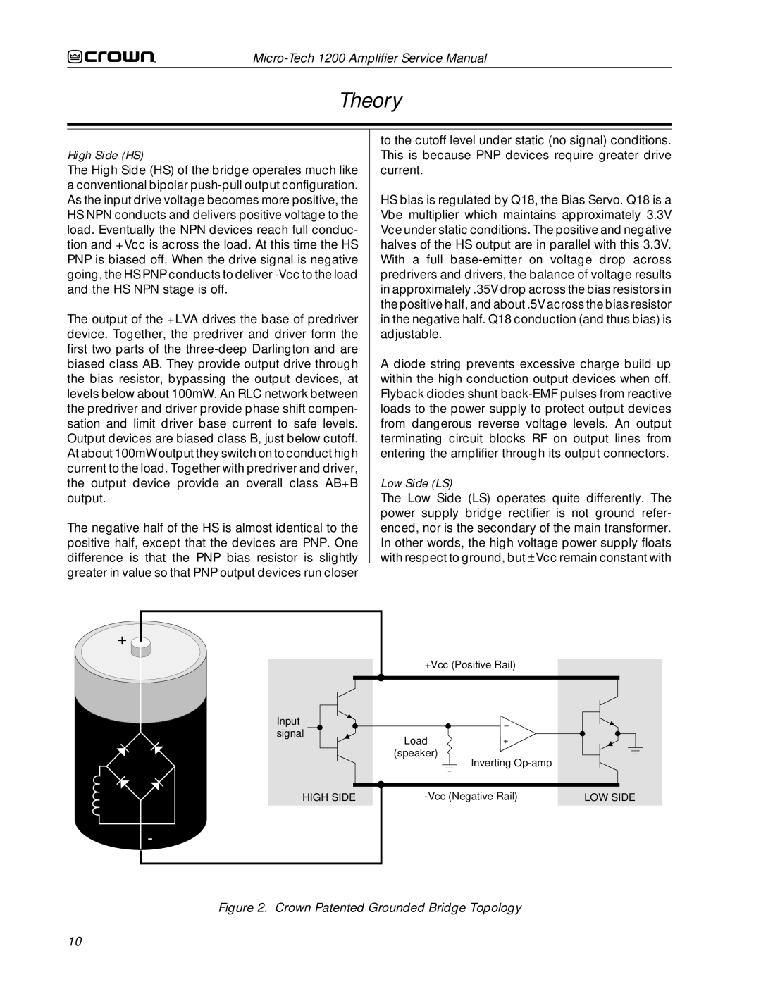 Crown Audio 1200 service manual High Side HS, Low Side LS 