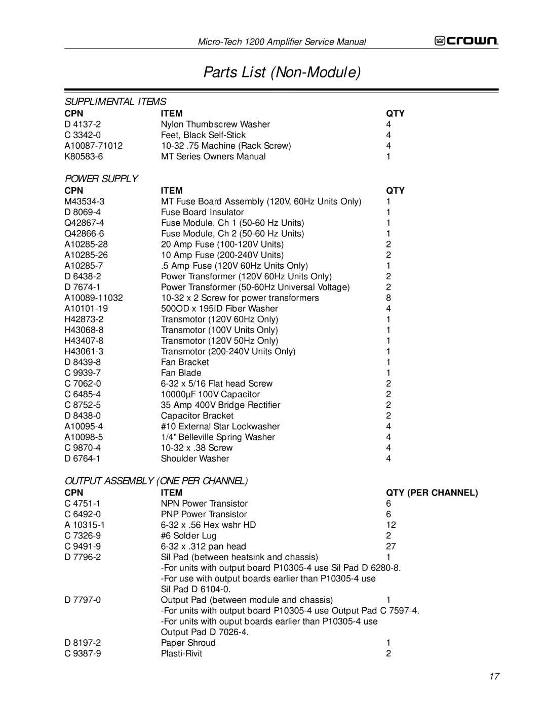 Crown Audio 1200 service manual Parts List Non-Module, Supplimental Items, Power Supply, Output Assembly ONE PER Channel 