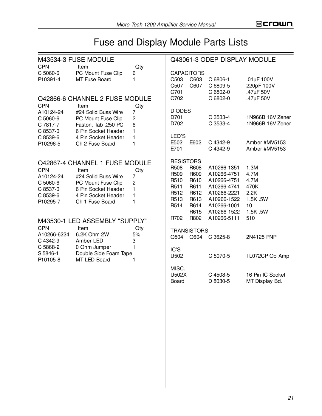 Crown Audio 1200 service manual Fuse and Display Module Parts Lists 