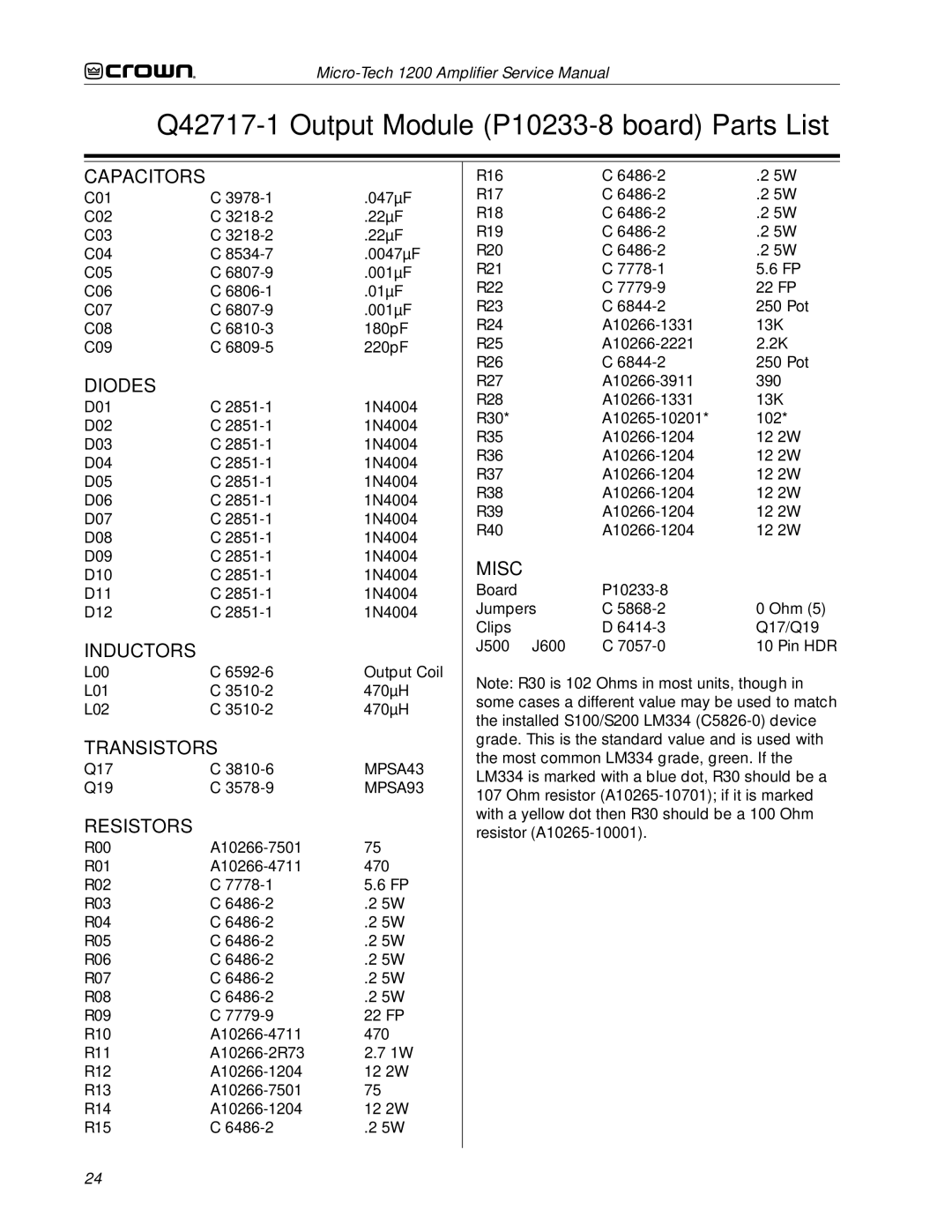 Crown Audio 1200 service manual Q42717-1 Output Module P10233-8 board Parts List 