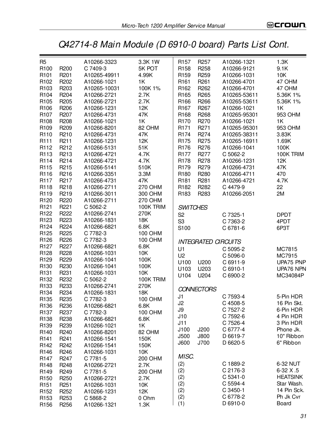 Crown Audio 1200 service manual Dpdt 