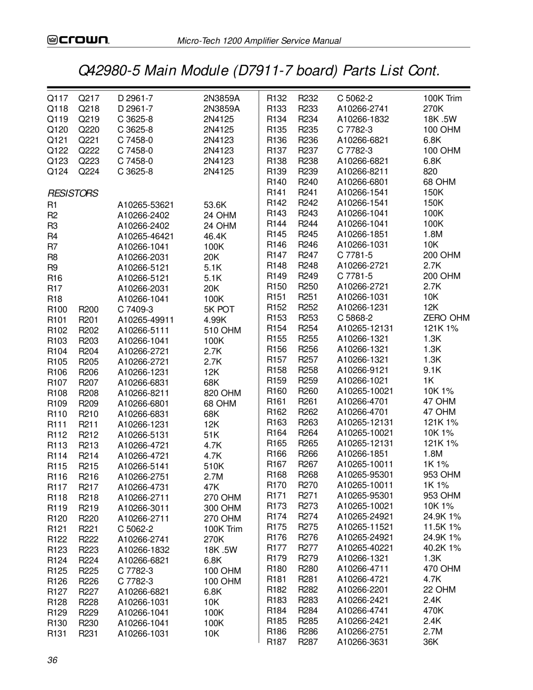 Crown Audio 1200 service manual Resistors 