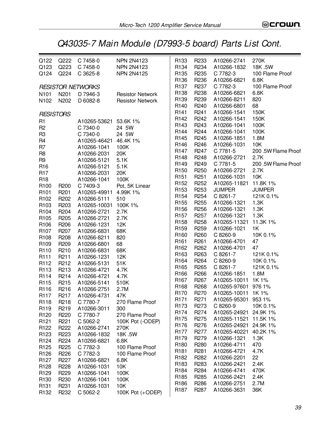 Crown Audio 1200 service manual Jumper 