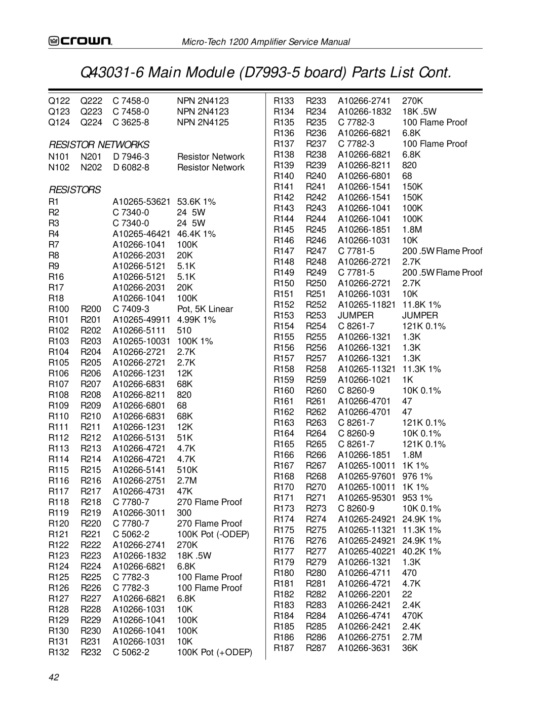 Crown Audio 1200 service manual Resistor Networks 