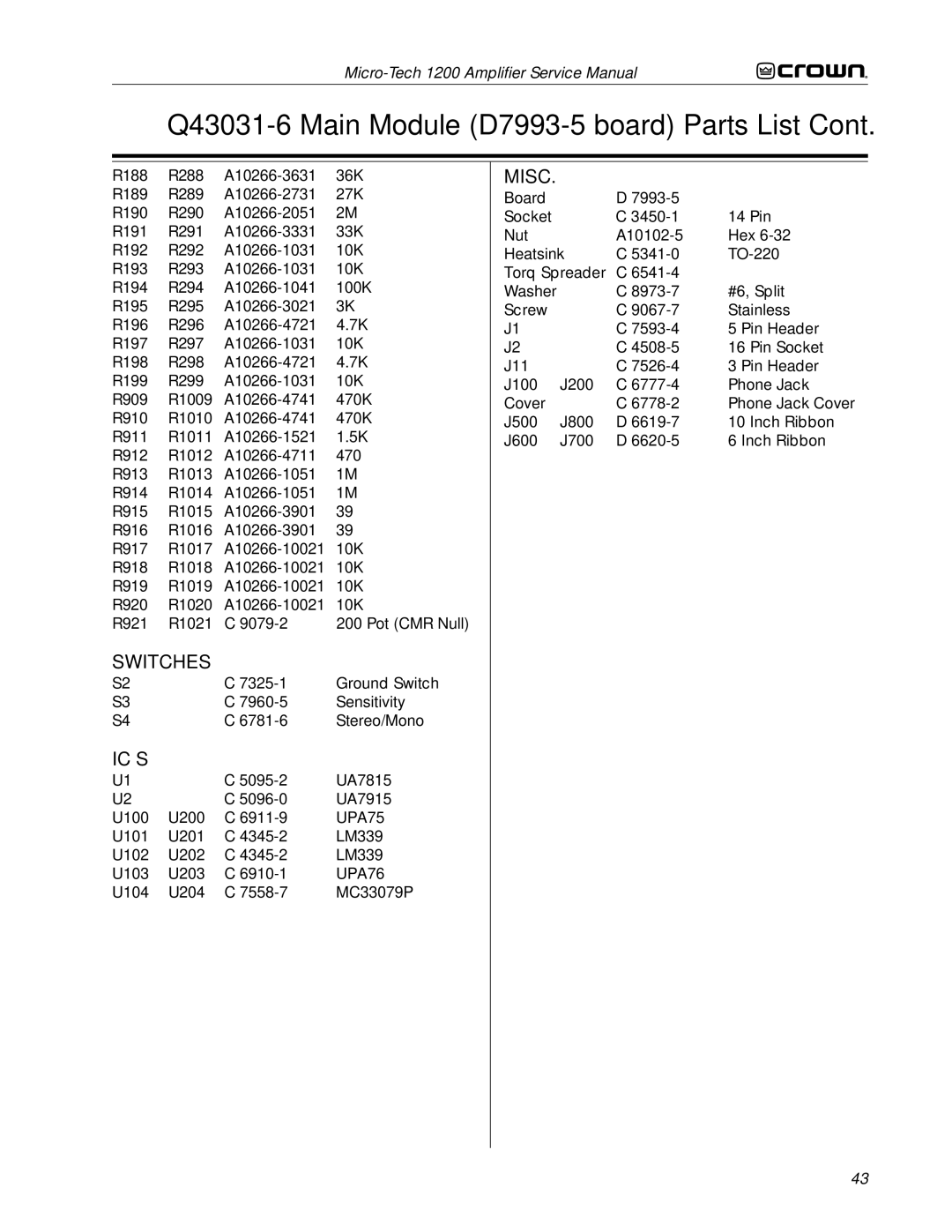 Crown Audio 1200 service manual Switches 