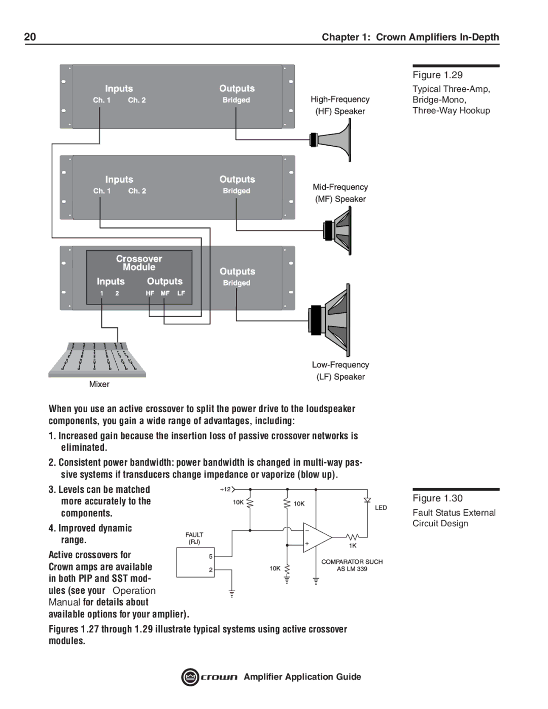 Crown Audio 133472-1A manual Fault Status External Circuit Design 