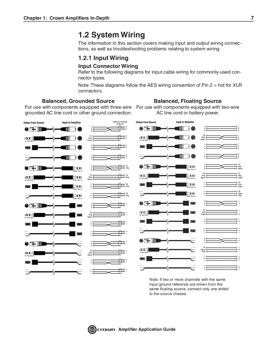 Crown Audio 133472-1A manual System Wiring, Input Wiring, Input Connector Wiring, Balanced, Grounded Source 