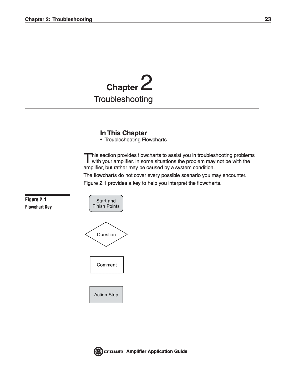 Crown Audio 133472-1A manual Troubleshooting, In This Chapter 