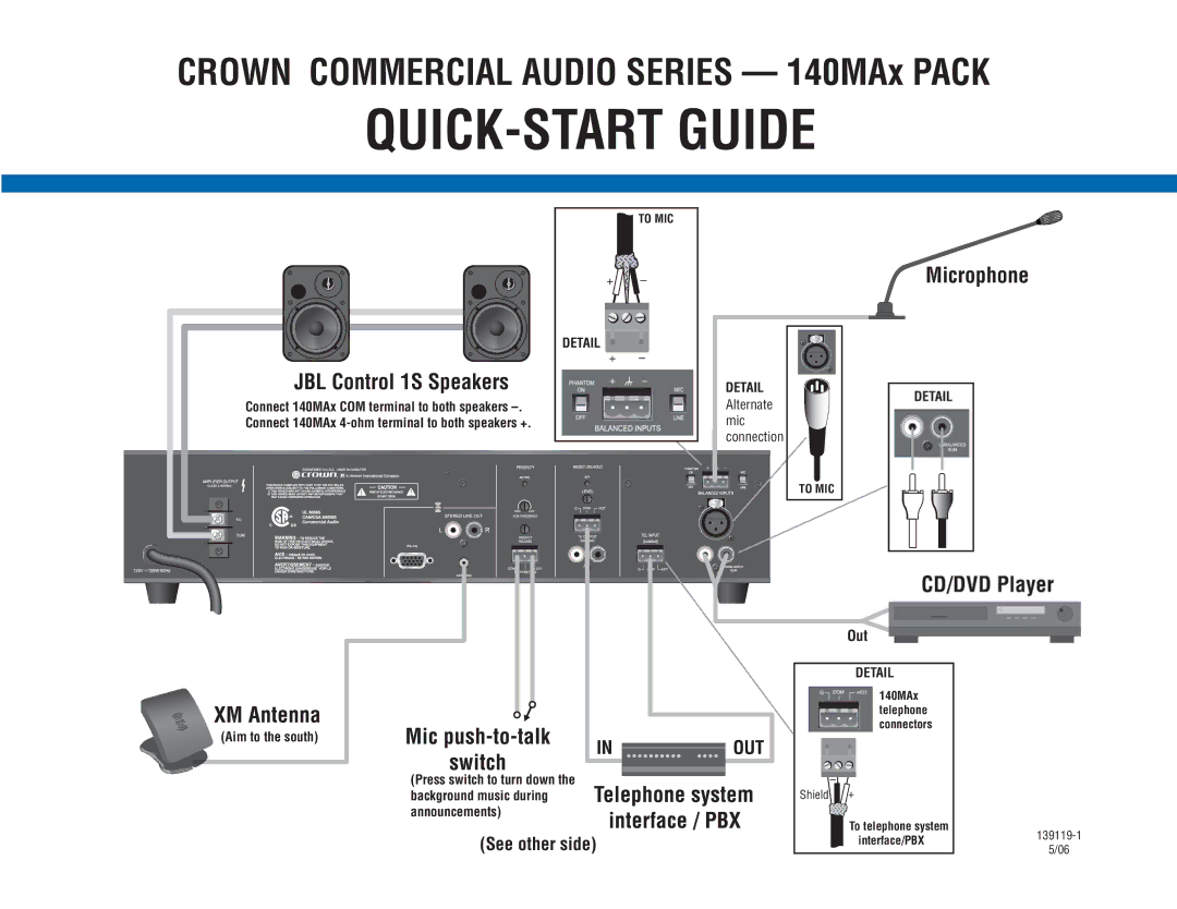 Crown Audio 140MAx quick start JBL Control 1S Speakers, Microphone, Detail 