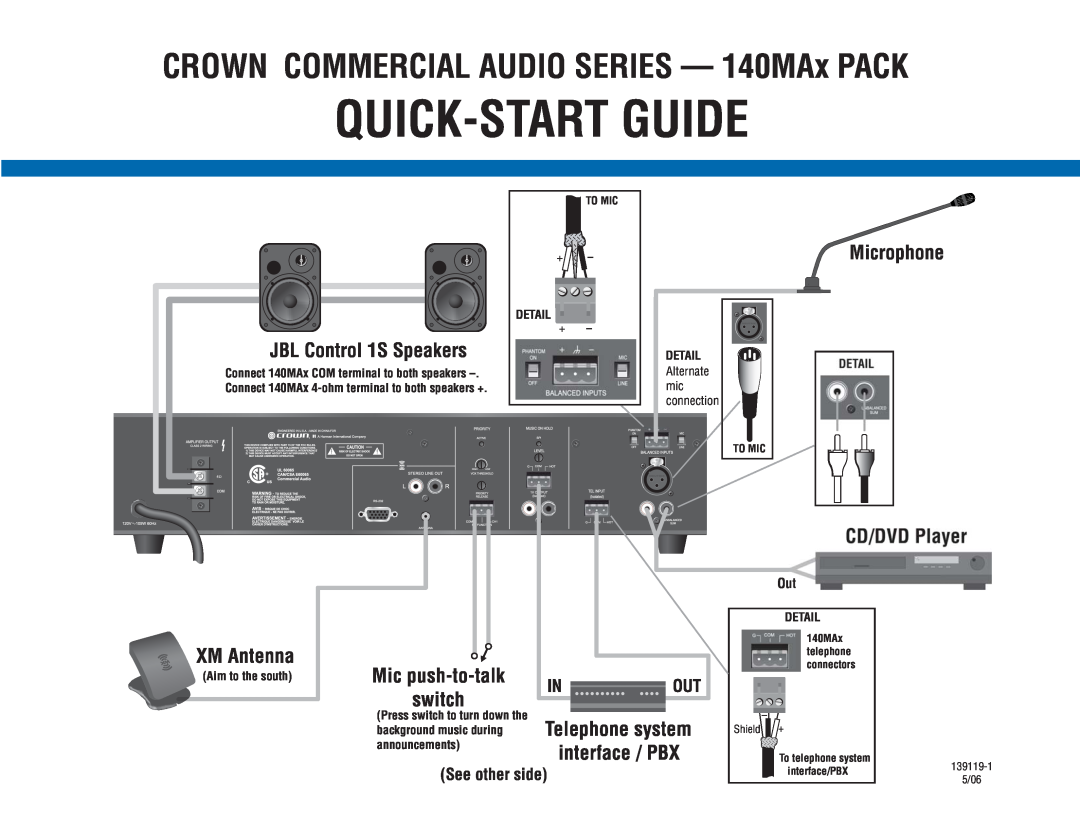 Crown Audio quick start Quick-Startguide, CROWN COMMERCIAL AUDIO SERIES - 140MAx PACK, JBL Control 1S Speakers, Detail 