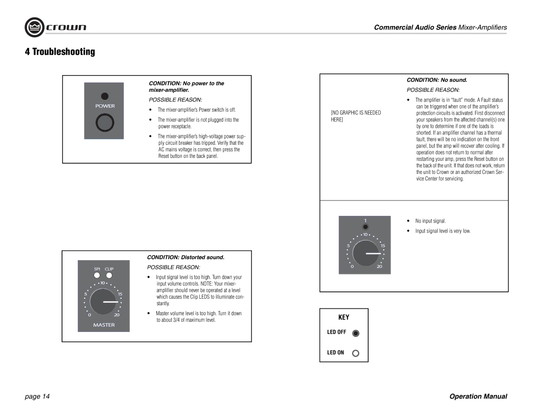 Crown Audio 140MPA Troubleshooting, Vice Center for servicing, No input signal Input signal level is very low 