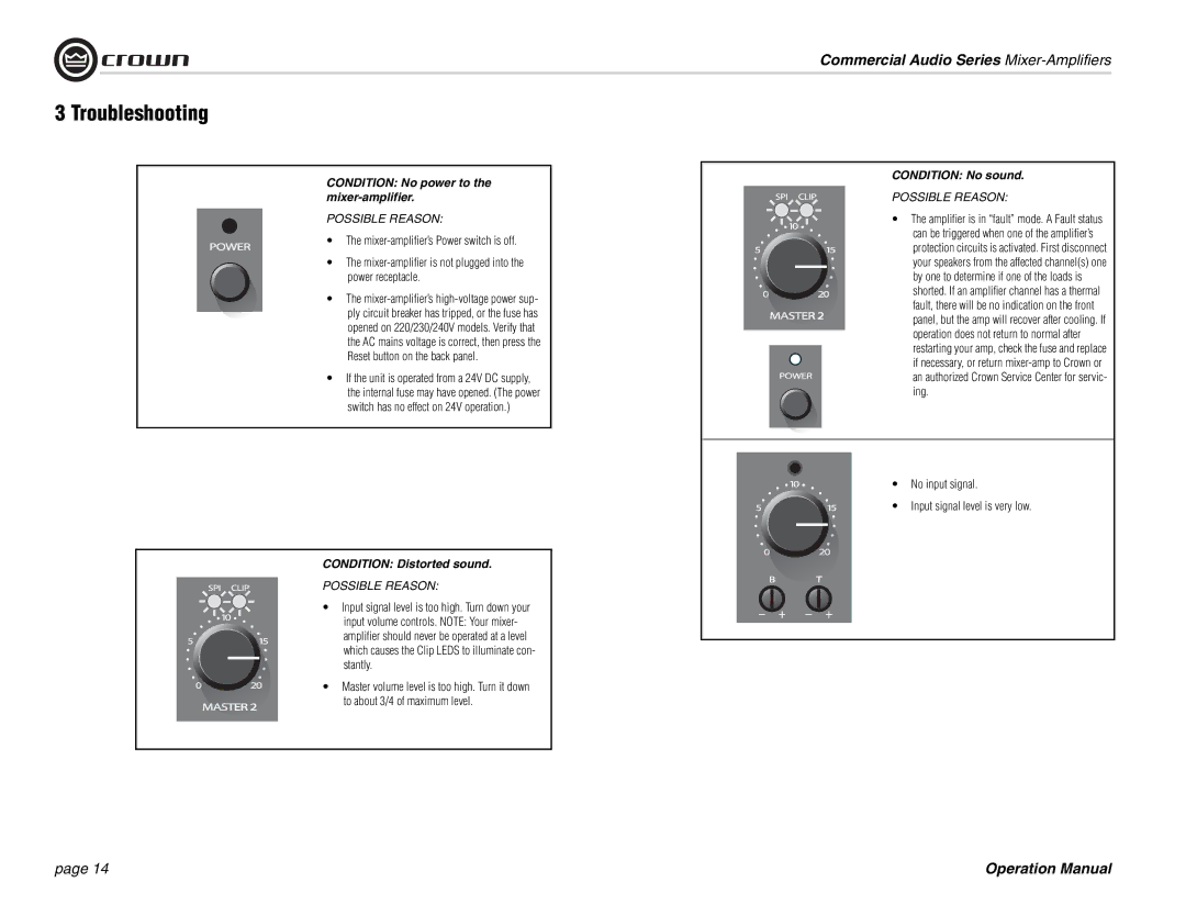 Crown Audio 180MA 280MA, 1160MA operation manual Troubleshooting, No input signal Input signal level is very low 