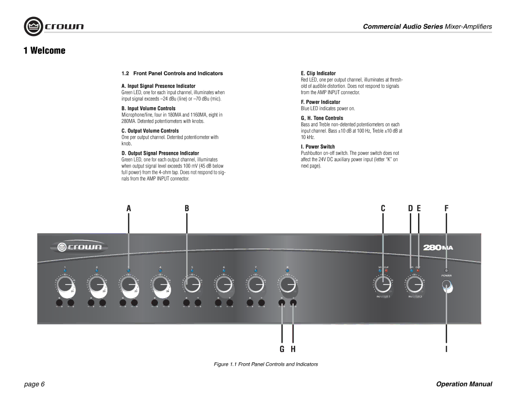 Crown Audio 180MA 280MA Input Volume Controls, Output Volume Controls, Output Signal Presence Indicator, Clip Indicator 