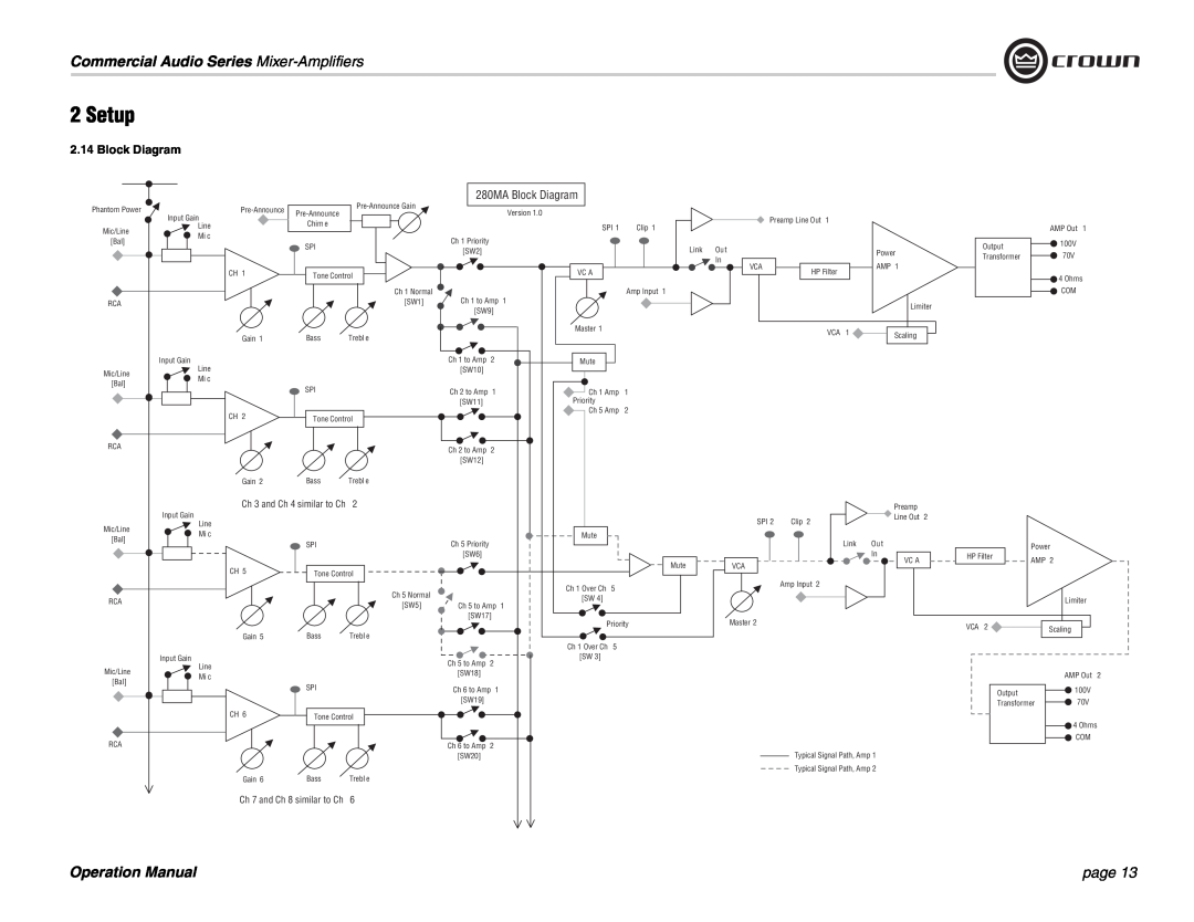 Crown Audio 1160MA 2Setup, Commercial Audio Series Mixer-Amplifiers, page, 2.14Block Diagram, 280MA Block Diagram 
