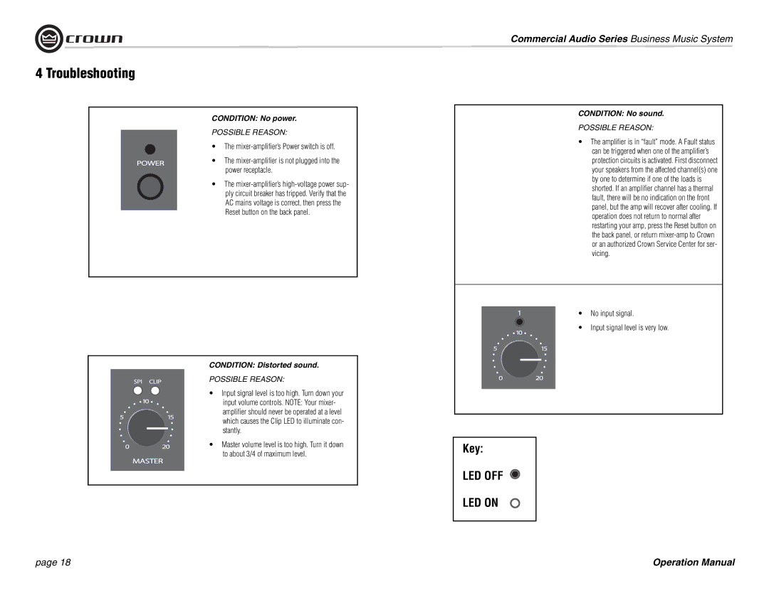 Crown Audio 180MAx operation manual Troubleshooting, No input signal Input signal level is very low 