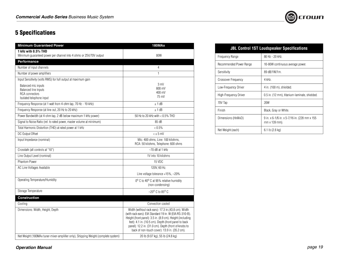 Crown Audio 180MAx operation manual Specifications, KHz with 0.5% THD 