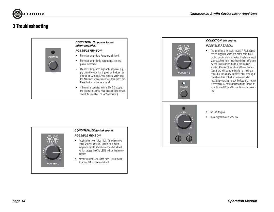 Crown Audio 280MA, 180MA operation manual Troubleshooting, No input signal Input signal level is very low 