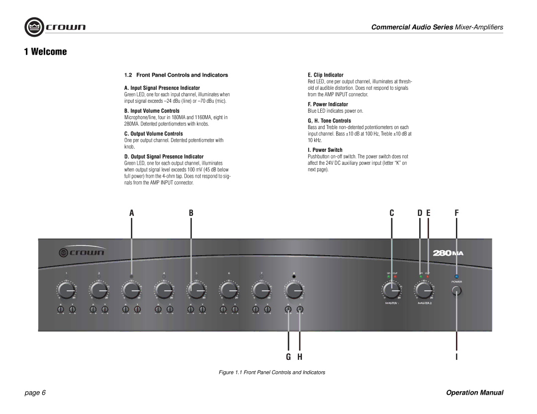 Crown Audio 280MA, 180MA Input Volume Controls, Output Volume Controls, Output Signal Presence Indicator, Clip Indicator 