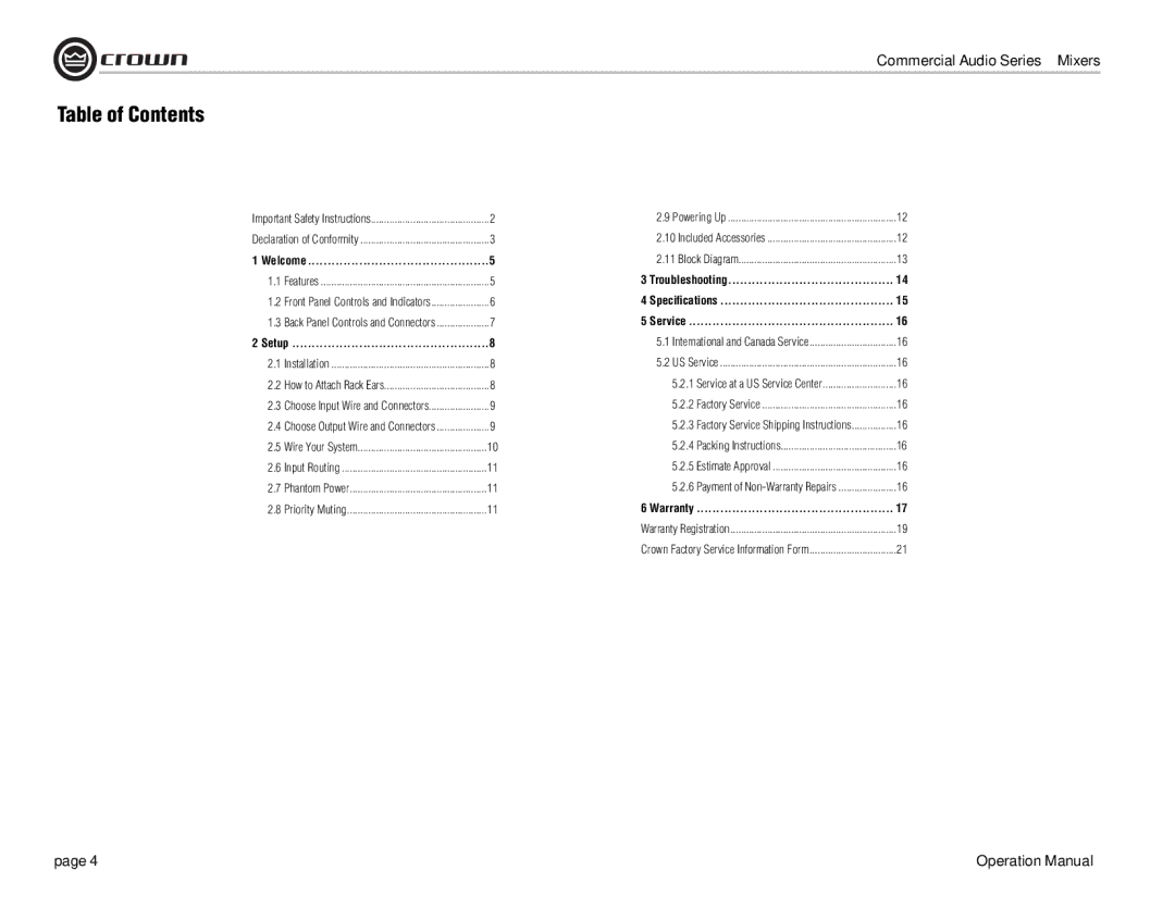 Crown Audio 28M, 14M operation manual Table of Contents 