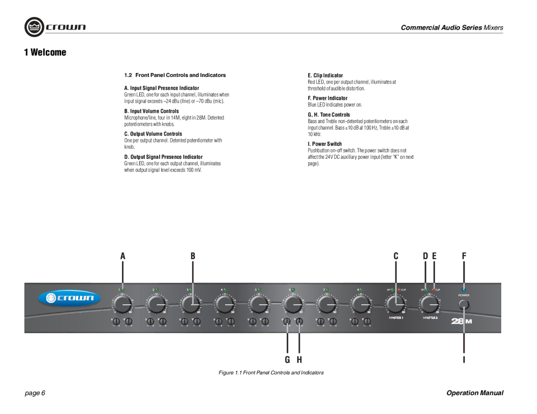 Crown Audio 28M, 14M Input Volume Controls, Output Volume Controls, Output Signal Presence Indicator, Clip Indicator 