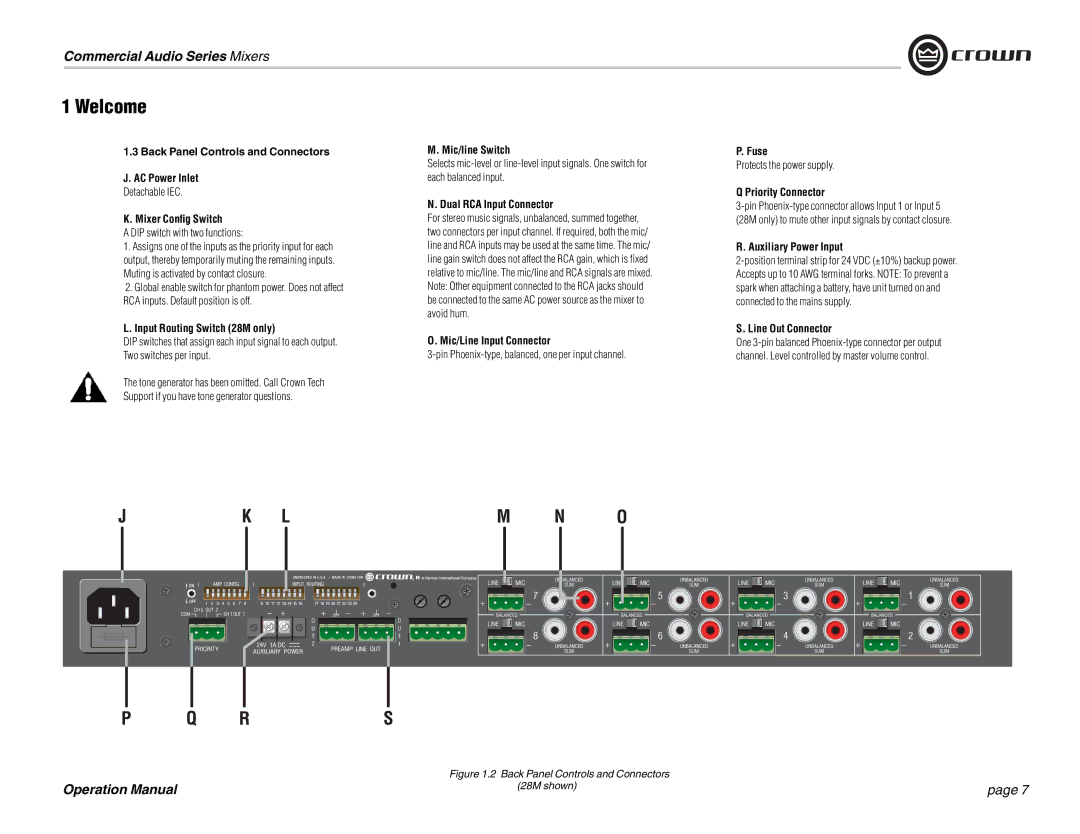 Crown Audio 14M, 28M Back Panel Controls and Connectors AC Power Inlet, Mixer Conﬁg Switch, Mic/line Switch, Fuse 