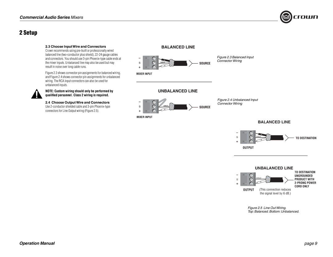 Crown Audio 14M, 28M operation manual Balanced Line 