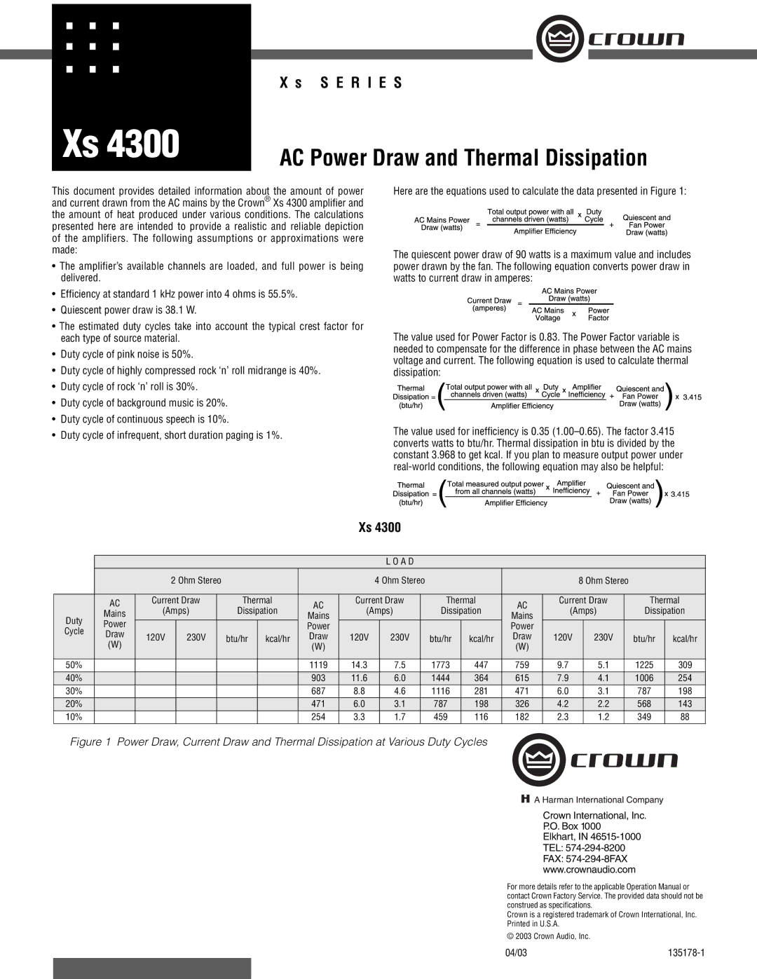 Crown Audio 4300 operation manual AC Power Draw and Thermal Dissipation 