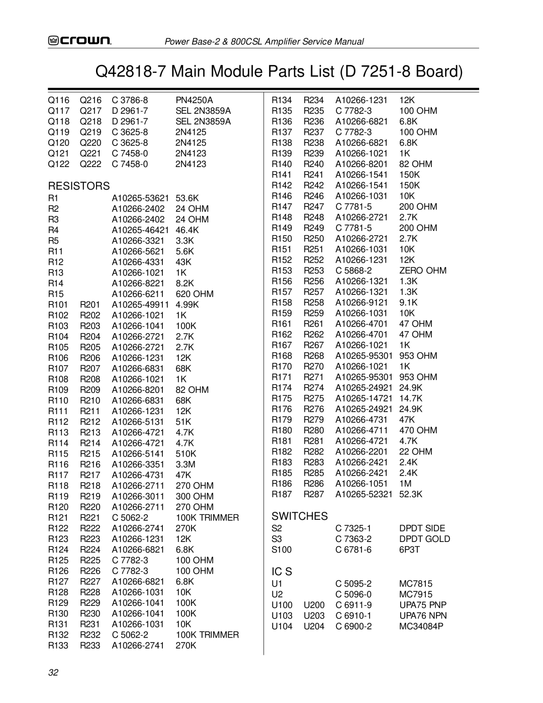 Crown Audio 800CSL service manual Dpdt Side 