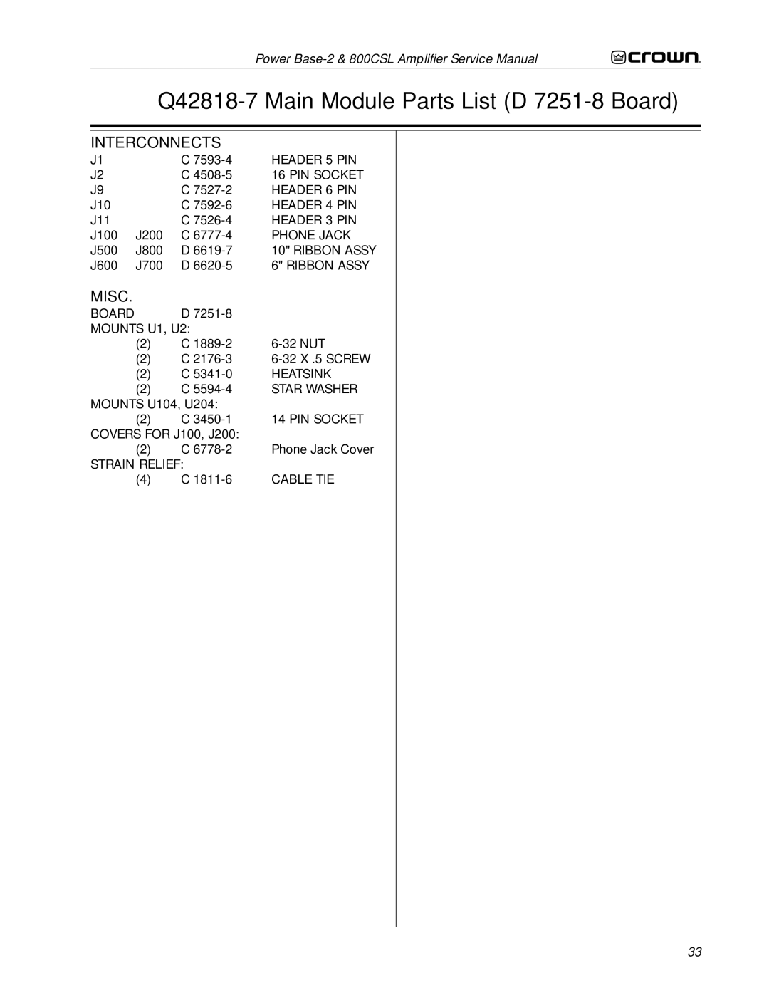 Crown Audio 800CSL service manual Header 5 PIN 