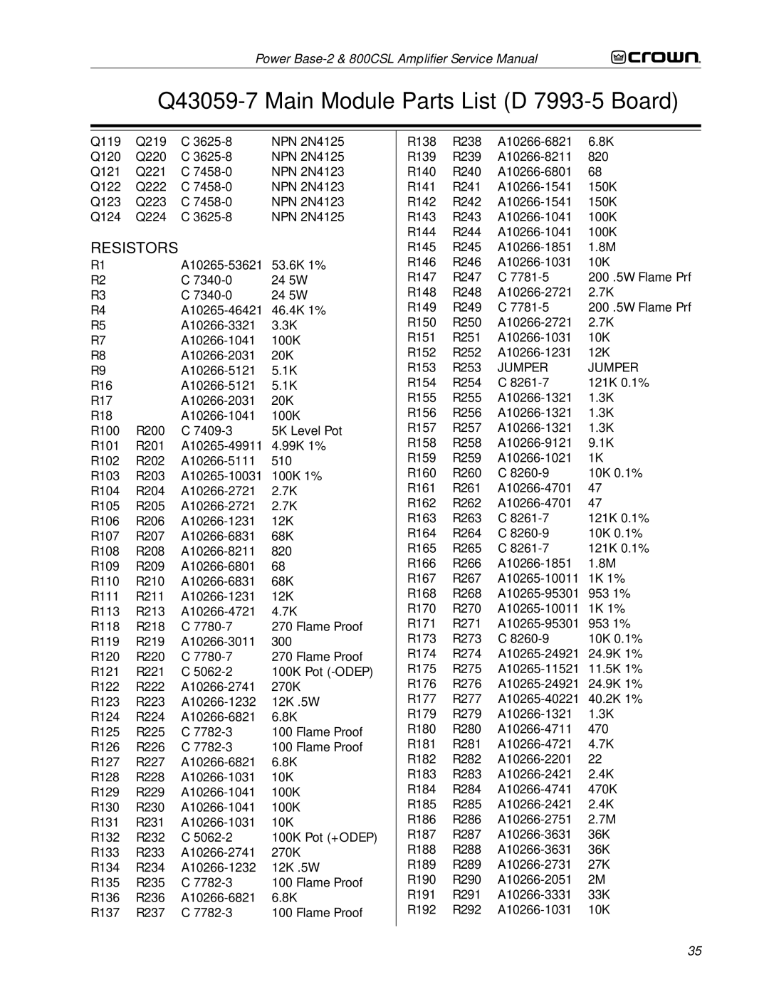 Crown Audio 800CSL service manual Jumper 