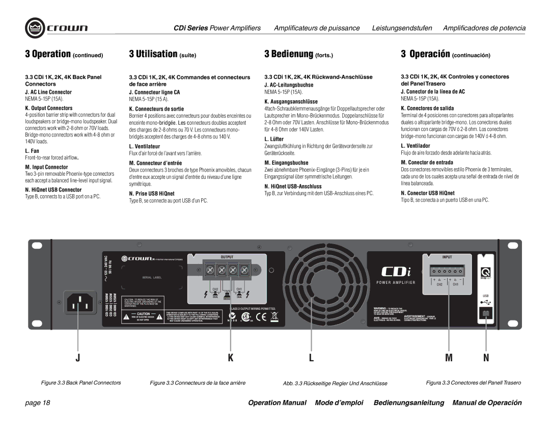 Crown Audio CDi 1000 CDi 1K, 2K, 4K Back Panel Connectors AC Line Connector, Output Connectors, Fan, Input Connector 