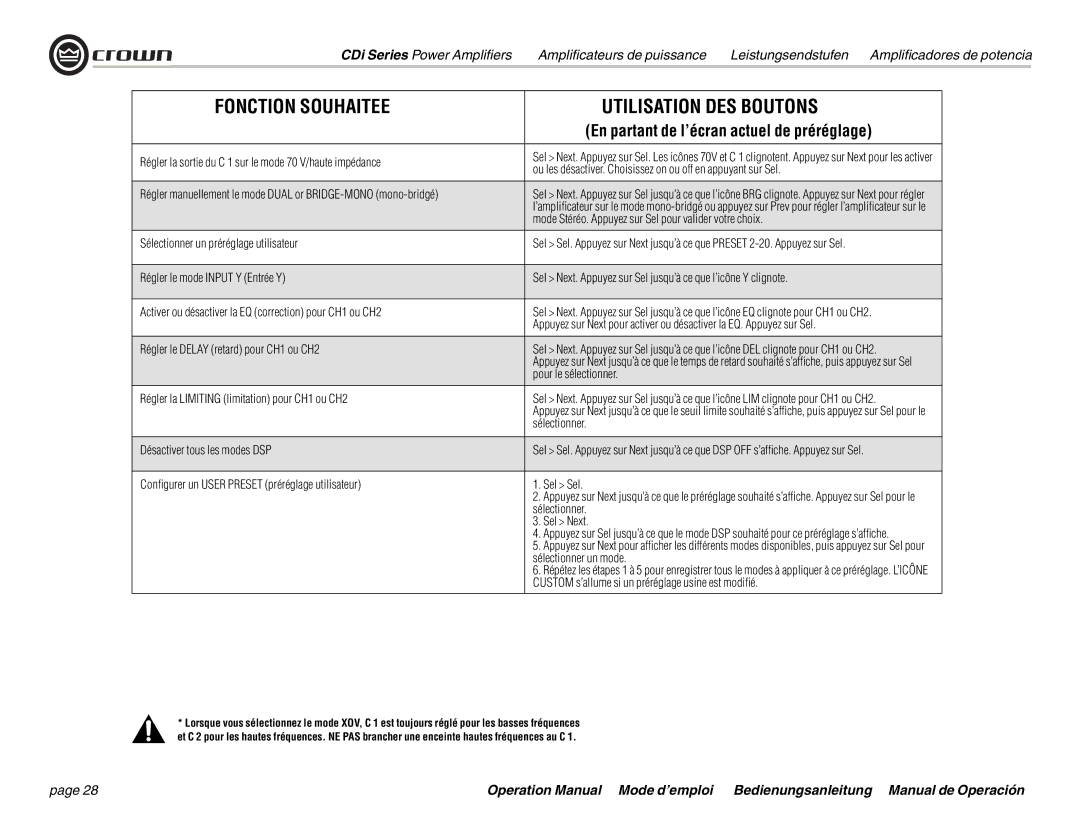 Crown Audio CDi 4000, CDi 2000, CDi 1000, CDi 6000 operation manual En partant de l’écran actuel de préréglage 