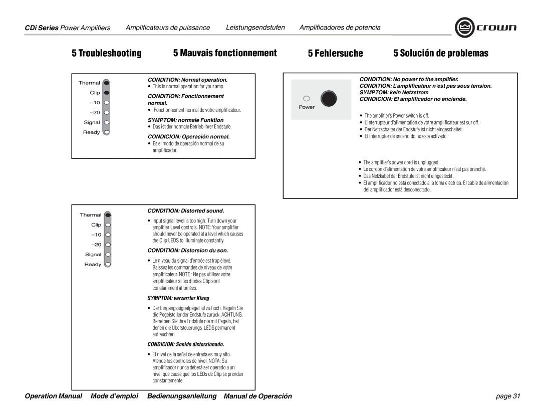 Crown Audio CDi 6000, CDi 4000, CDi 2000, CDi 1000 operation manual Troubleshooting, Fehlersuche, Mauvais fonctionnement 