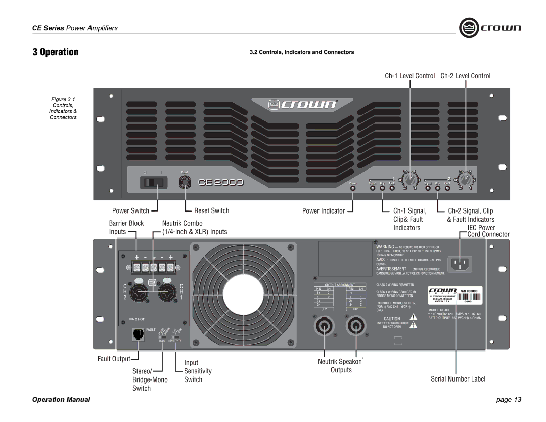 Crown Audio CE Series operation manual Controls, Indicators and Connectors 