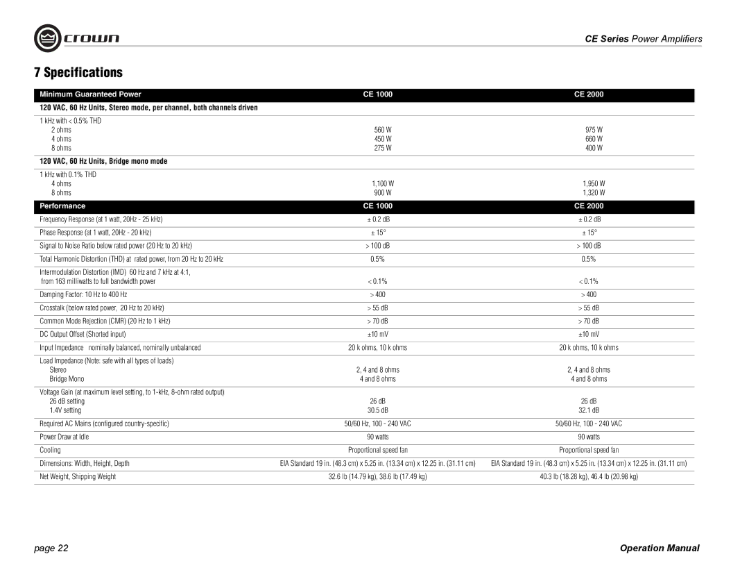 Crown Audio CE Series operation manual Specifications, 120 VAC, 60 Hz Units, Bridge mono mode 