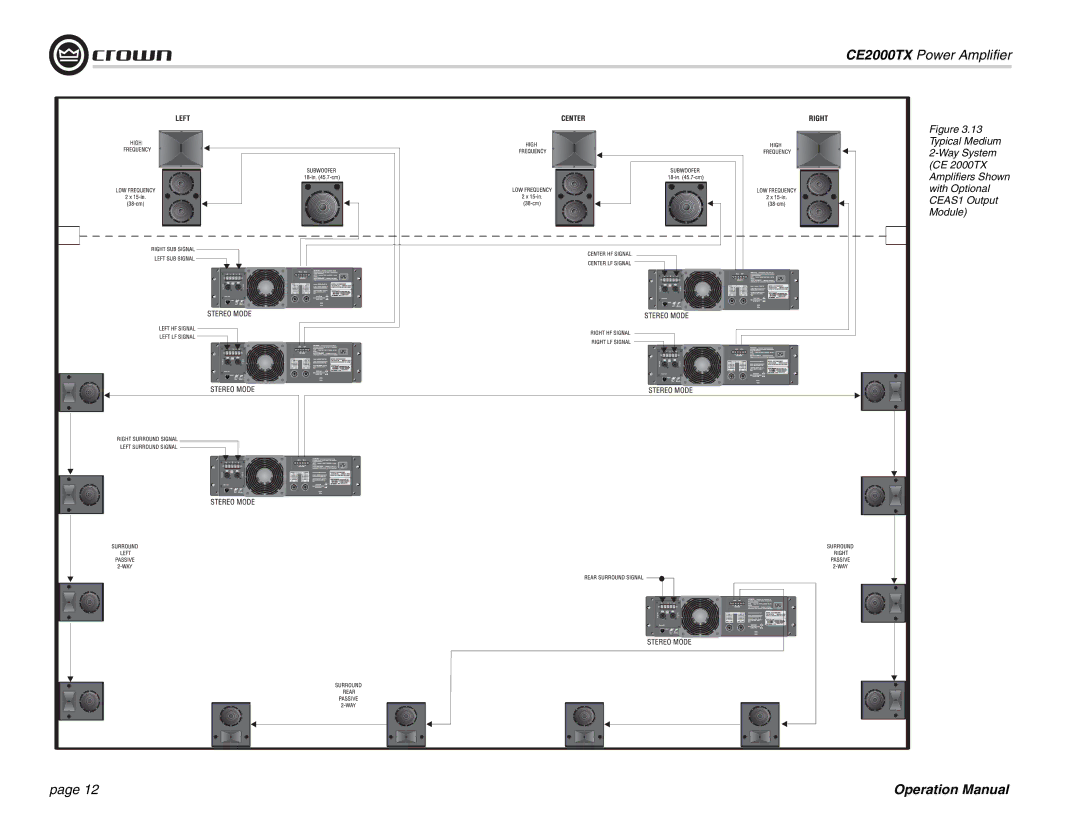 Crown Audio operation manual CE2000TX Power Amplifier 