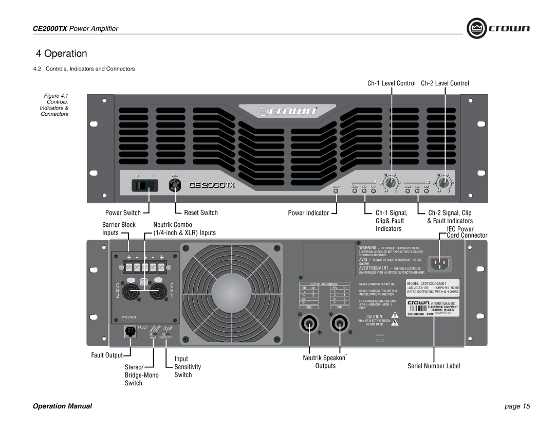 Crown Audio CE2000TX operation manual Controls, Indicators and Connectors 