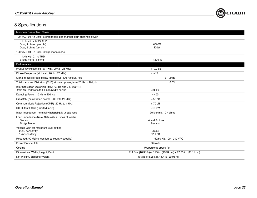 Crown Audio CE2000TX operation manual Specifications, 120 VAC, 60 Hz Units, Bridge mono mode 