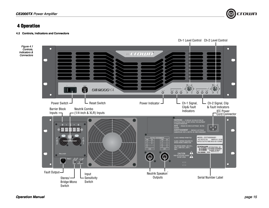 Crown Audio operation manual Controls, Indicators and Connectors, CE2000TX Power Amplifier, Operation Manual, page 
