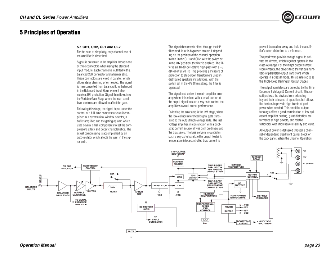 Crown Audio CL Series, CH Series operation manual Principles of Operation, CH1, CH2, CL1 and CL2 