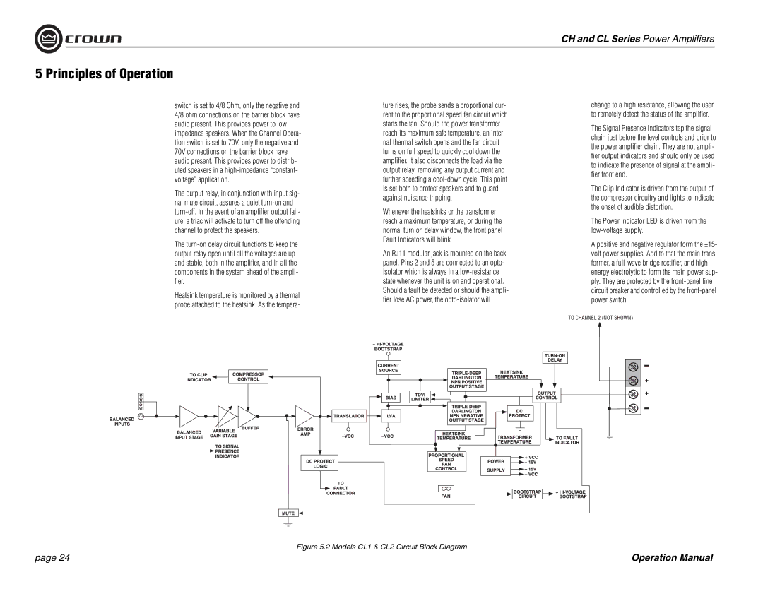 Crown Audio CH Series Power Indicator LED is driven from the low-voltage supply, Models CL1 & CL2 Circuit Block Diagram 