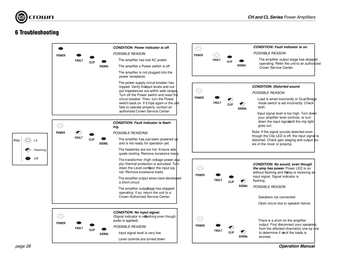 Crown Audio CH Series, CL Series Troubleshooting, Amplifier output wires have developed a short circuit, Flashing 