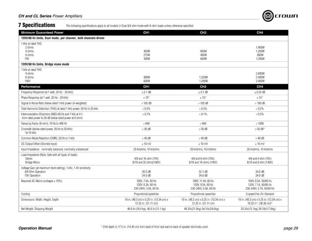 Crown Audio CL Series, CH Series operation manual Specifications, 120V/60 Hz Units, Bridge mono mode 