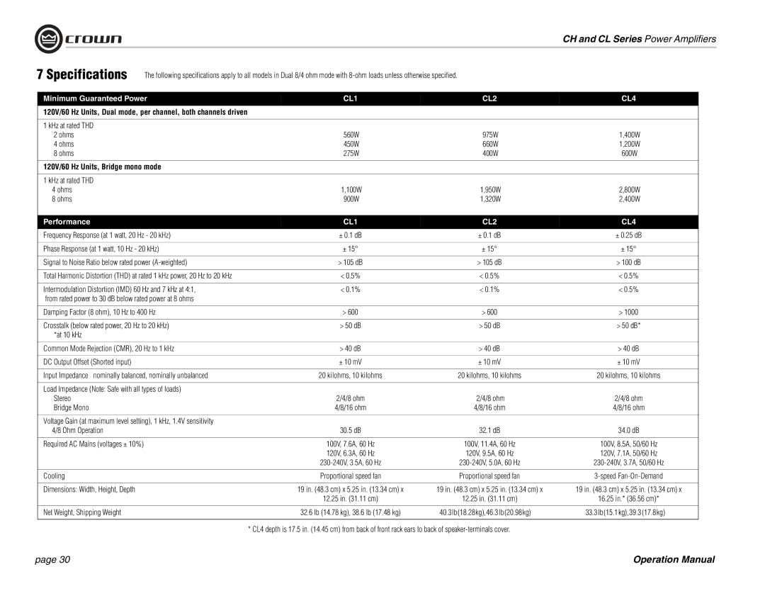 Crown Audio CH Series KHz at rated THD Ohms 560W, Ohms 450W, Ohms 275W, 600W, Ohms 900W, 33.3lb15.1kg,39.317.8kg 